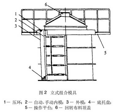 ��ʽ�M��ģ��