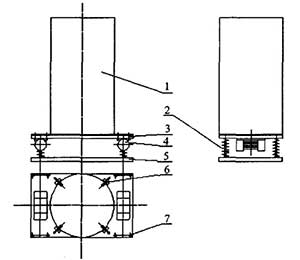 ���(d��ng)�_(t��i)