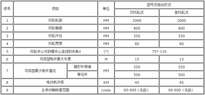 늗U�x�ęC(j��)���g(sh��)����(sh��)