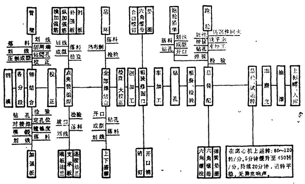 늗Uģ�����a(ch��n)��ˇ