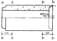 �D1 ���͕r���淽���c���Ϸ���ʾ��
