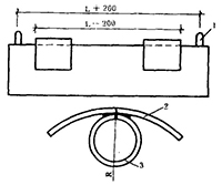 �D2 ���ù���ʾ��D