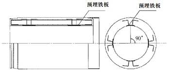 �C�^�ܽY��ʾ��D