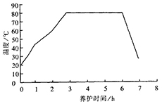 �����B(y��ng)�o�ض�����