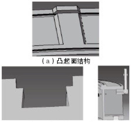 ��ģ�Y(ji��)��(g��u)�ֲ��Ŵ�ʾ��