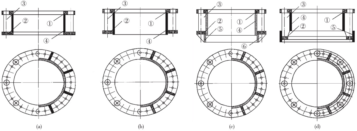 �׷N�����A(y��)��(y��ng)��늗U���m(li��n)�Y(ji��)��ʽ