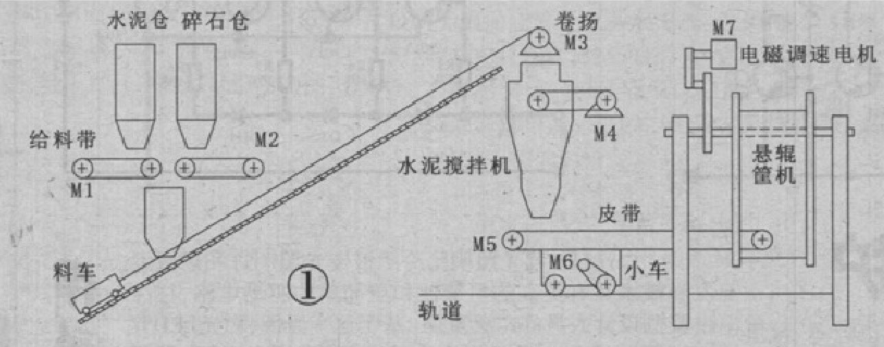 ˮ���ƹܙC�M���a(ch��n)��ˇ