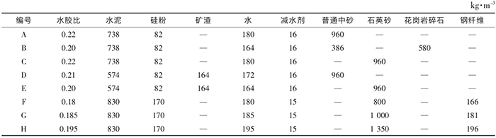 ��ϱ��O(sh��)Ӌ����